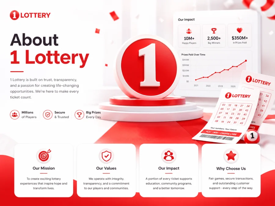 About 1 Lottery