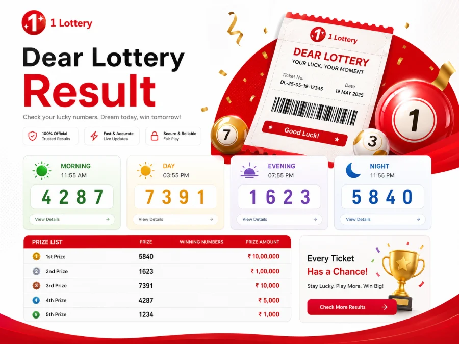 Dear Lottery Result
