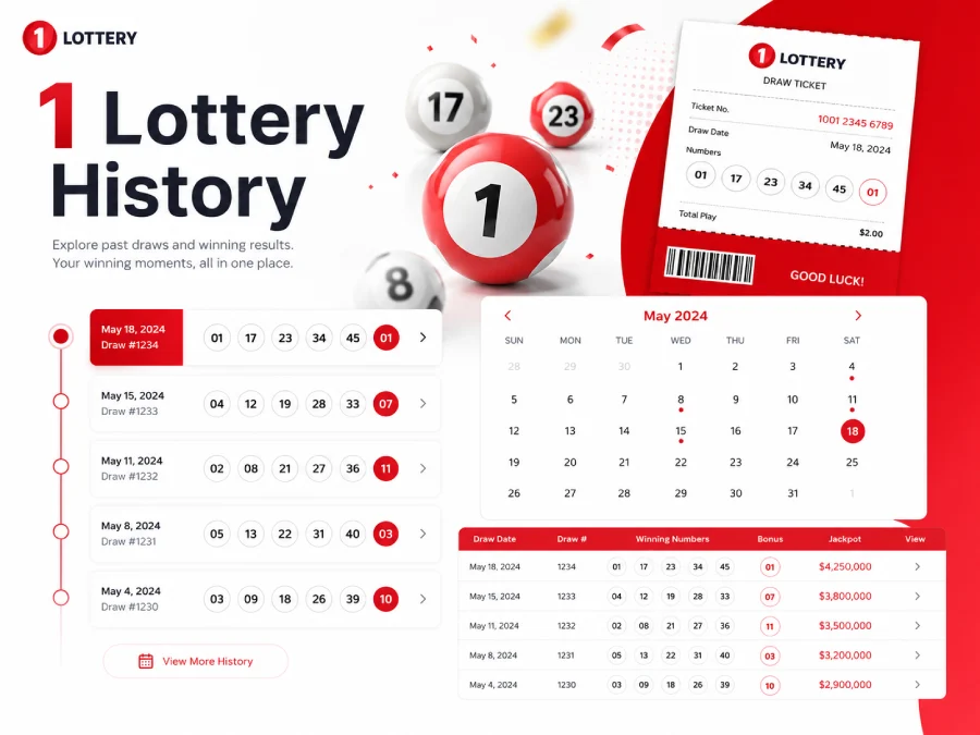 1 Lottery History