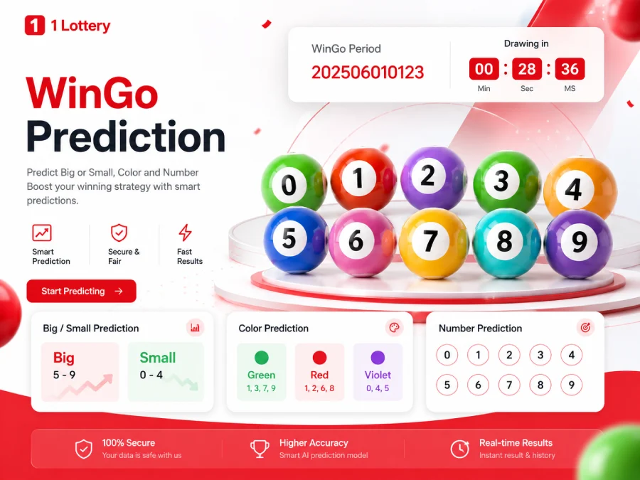 WinGo Prediction